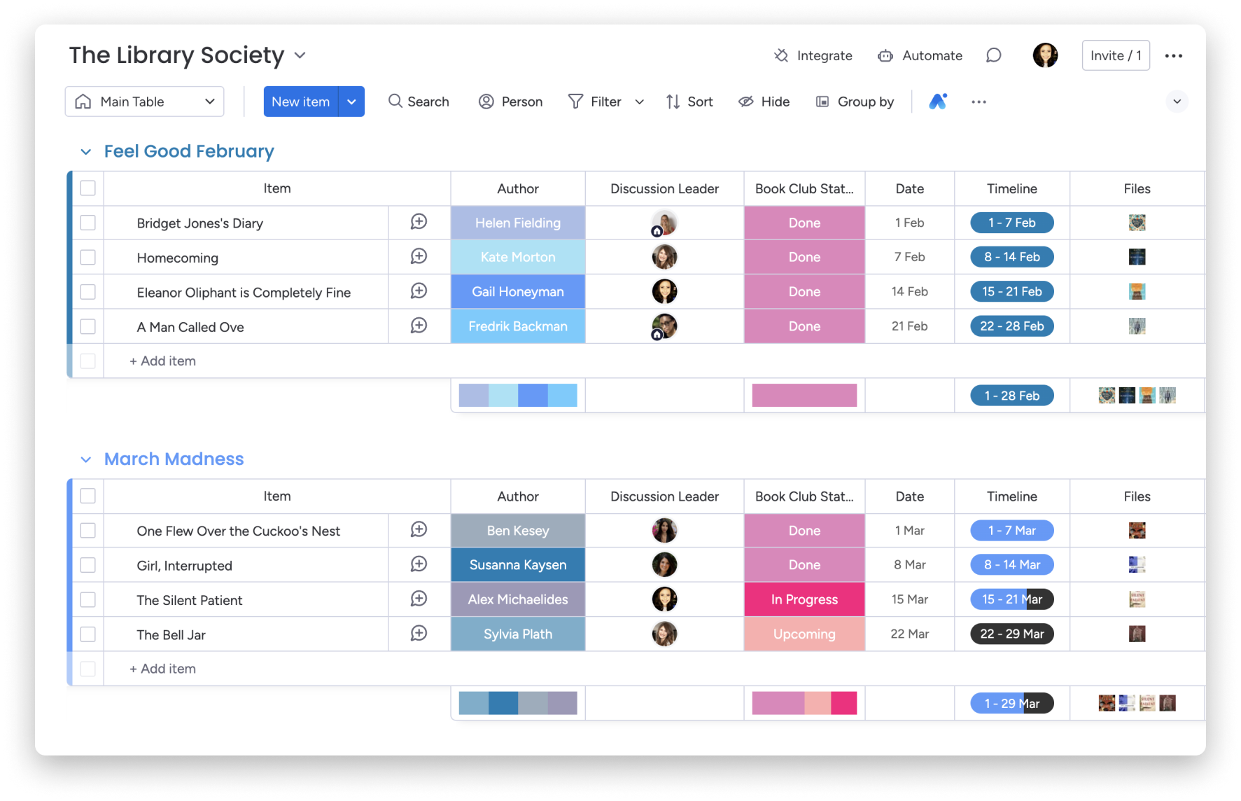 Un exemple de tableau d'organisation créé avec monday.com